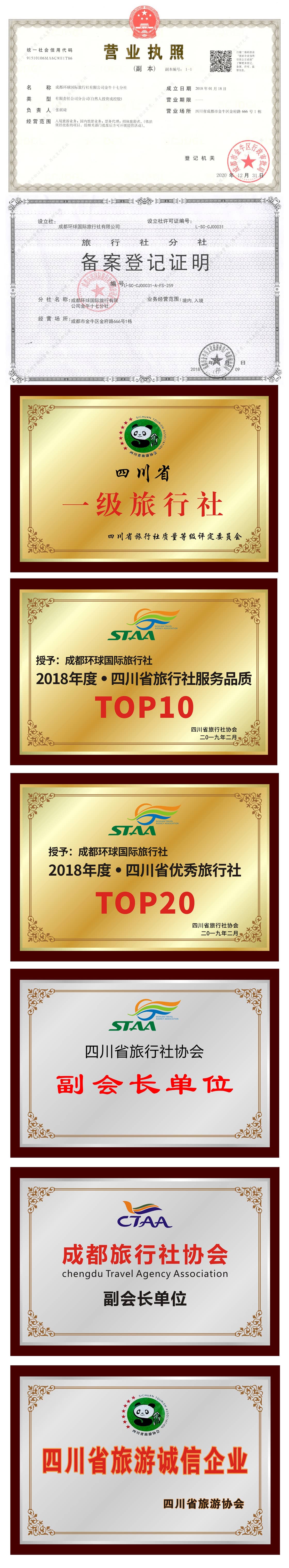 成都環球國際旅行社有限公司金牛十七分社資質.jpg