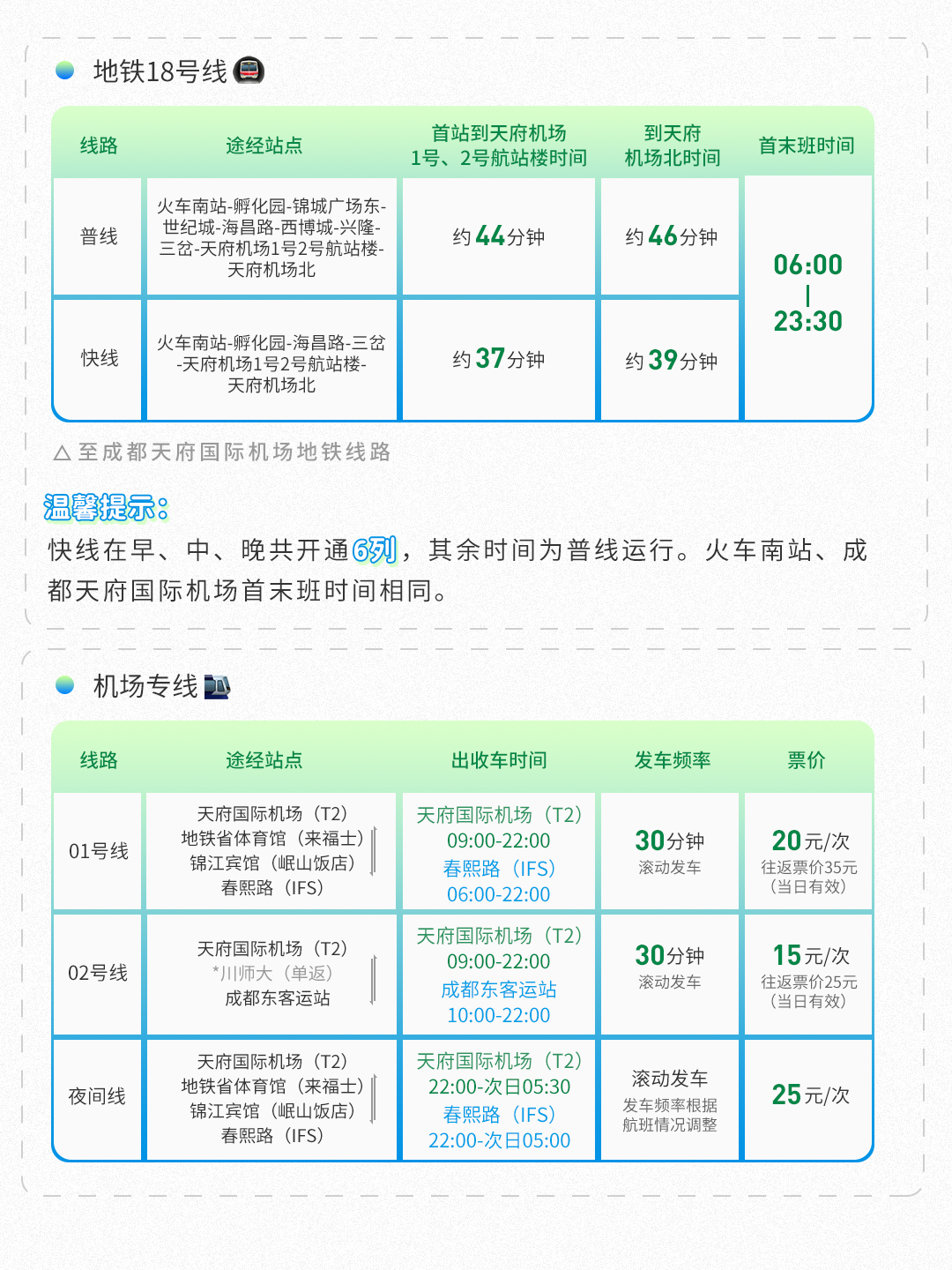天府機場前往市區交通攻略.jpg