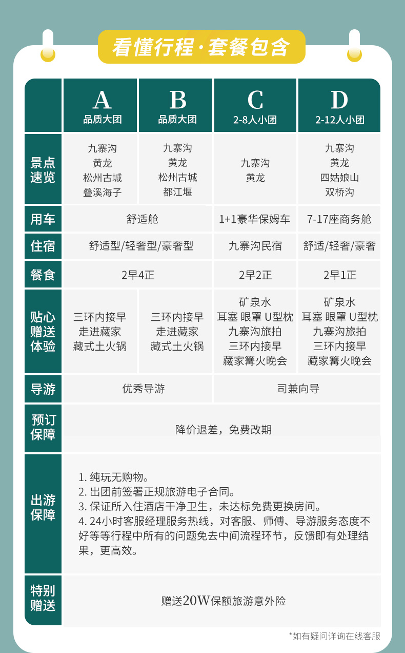 九寨溝黃龍三日游_09.jpg