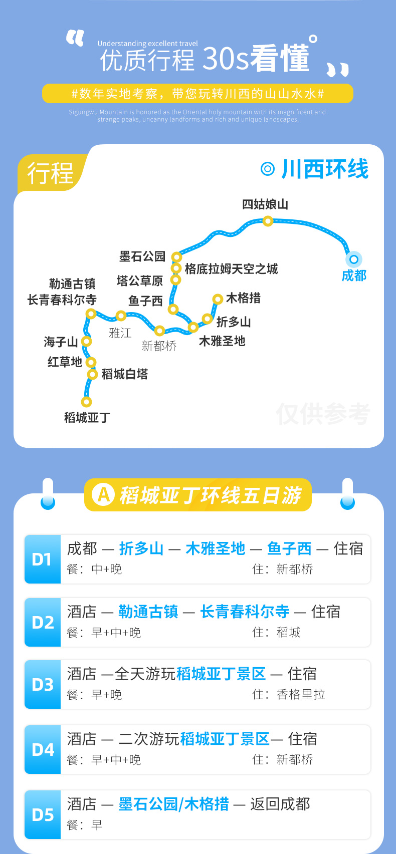 稻城亞丁5天_06.jpg