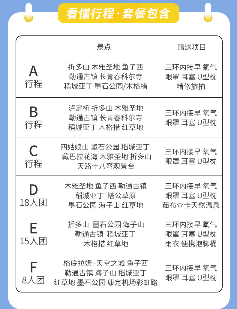 稻城亞丁5天_10.jpg