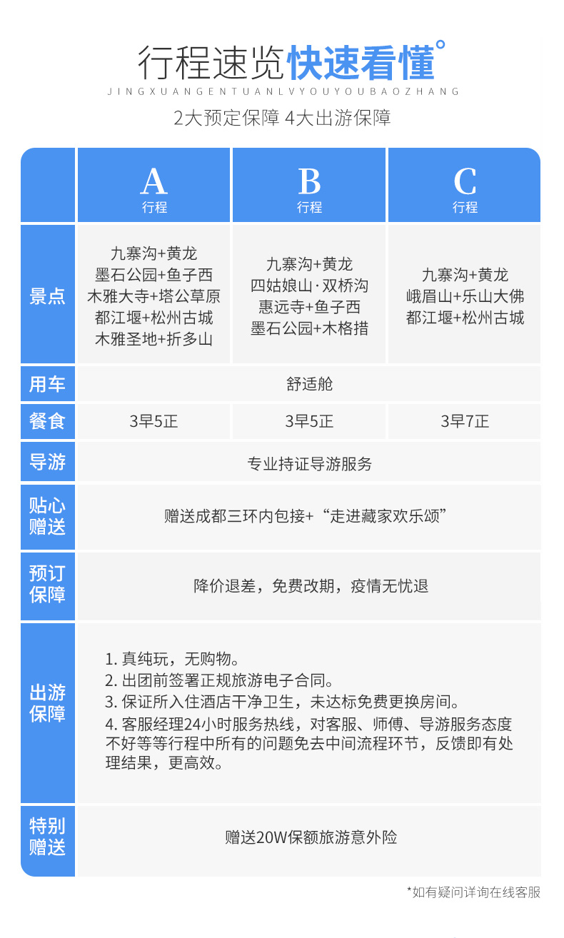 九寨溝黃龍五日游_07.jpg