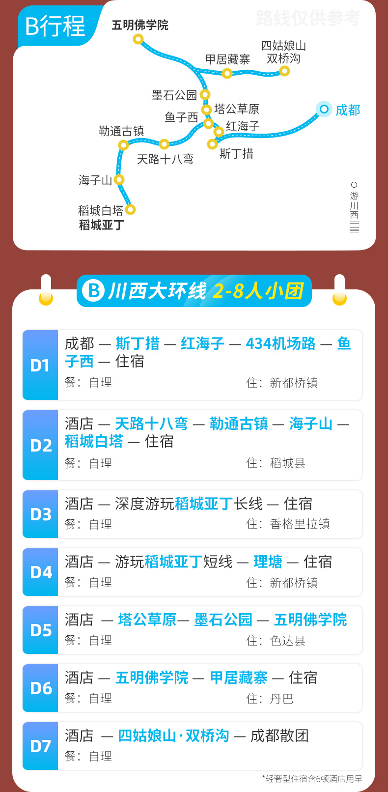 色達稻城7日游_09.jpg