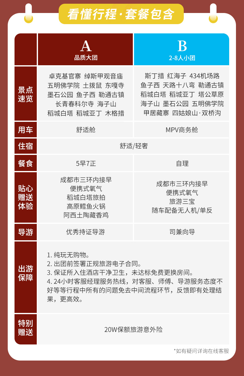色達稻城7日游_12.jpg